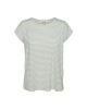  Camisetas Manga corta Mujer VERO MODA Verde 10284469 MAVA